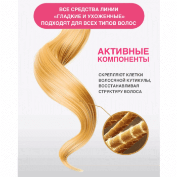 BB Бьюти-бальзам 12 в 1 несмываемый для всех типов волос Гладкие и ухоженные — изображение 4