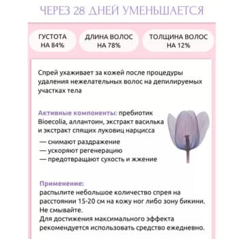 Спрей для замедления роста волос Intimate — изображение 3