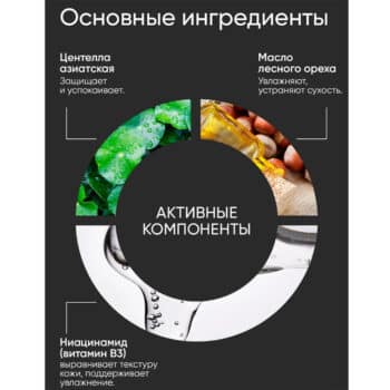 Основа под макияж КОРРЕКТИРУЮЩАЯ с ниацинамидом PRE-MAKEUP — изображение 4