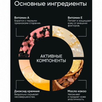 Основа под макияж ВЫРАВНИВАЮЩАЯ с витаминами А и Е PRE-MAKEUP — изображение 5