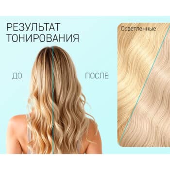 Оттеночный шампунь Тоника Холодный блонд — изображение 3