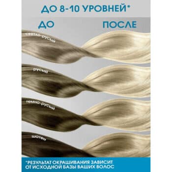 Осветлитель для волос До 10 уровней осветления — изображение 4