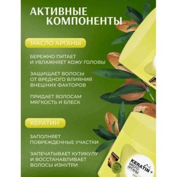 БАЛЬЗАМ-МАСЛО для всех типов волос восстановление и питание — изображение 3