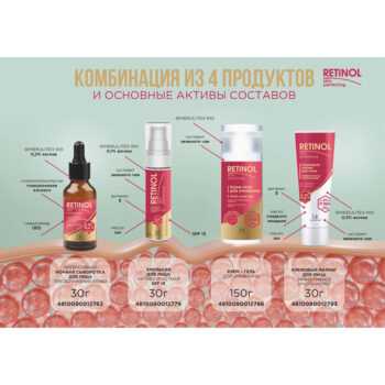 Крем-гель для умывания RETINOL Skin Perfecting. — изображение 2
