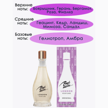 Духи Byc moze London — изображение 2