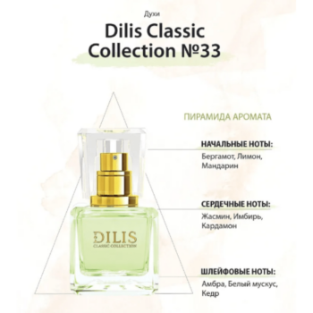Духи Dilis Classic Collection №33 — изображение 2