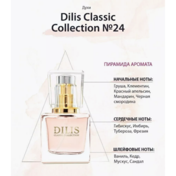 Духи Dilis Classic Collection №24 — изображение 2