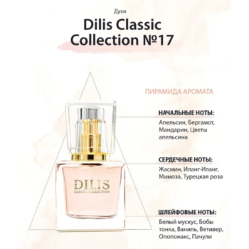 Духи Dilis Classic Collection №17 — изображение 2