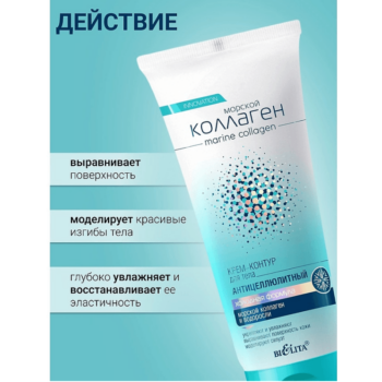 Крем-контур для тела антицеллюлитный Холодная формула — изображение 4