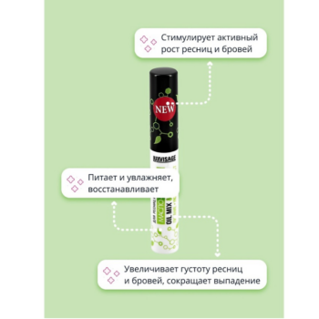 Масло-бальзам для ресниц и бровей LUXVISAGE Oil Mix & Vitamin F — изображение 4