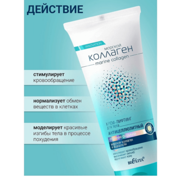 Крем-лифтинг для тела антицеллюлитный Горячая формула — изображение 4