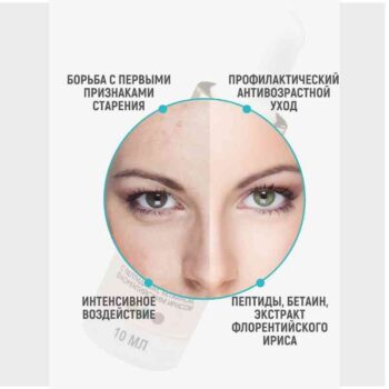 Сыворотка-разглаживание для век с пептидами, бетаином, флорентийским ирисом Professional Face Care — изображение 3