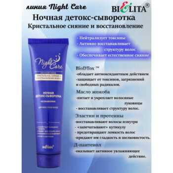 Ночная детокс-сыворотка Кристальное сияние и восстановление волос Night Care — изображение 2