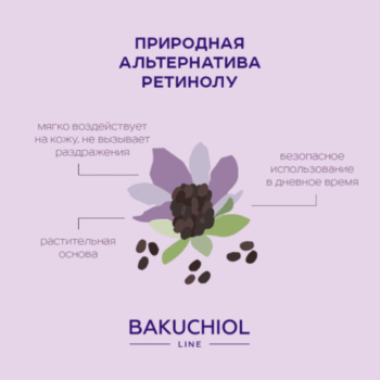 Дневной крем против морщин  BAKUCHIOL LINE — изображение 3