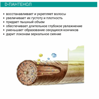 Восстанавливающий кондиционер для объема волос с пантенолом и биотином PANTHENOL & BIOTIN — изображение 2