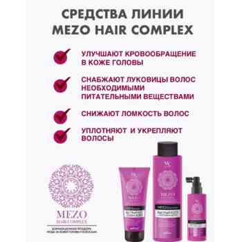Набор для волос Mezo Hair Complex — изображение 2