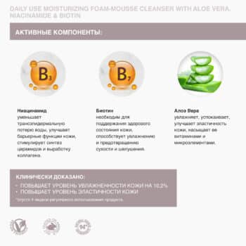 Moisturizing foam-mousse for daily washing with aloe vera, niacinamide and biotin - Image 4