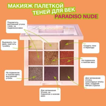Палетка теней для век Paradiso Relouis — изображение 5