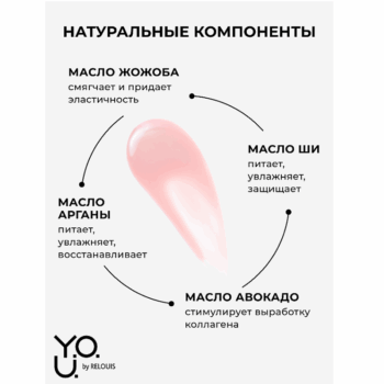 Ухаживающий блеск для губ Y.O.U. Really Goddess Glow — изображение 3