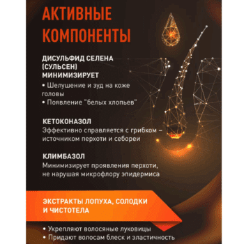 Миролла Сульсен Форте с кетоконазолом шампунь 250 мл — изображение 4