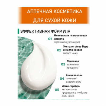 MedLine Крем с мочевиной 25% + ионы серебра — изображение 3