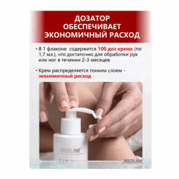 MedLine Крем с мочевиной 35% + ионы серебра — изображение 3