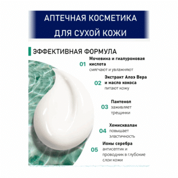 MedLine Крем с мочевиной 20% + ионы серебра — изображение 3