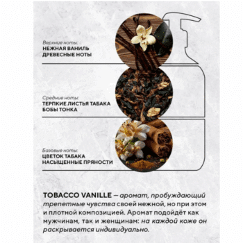 Парфюмированный гель для душа Tobacco Vanille La Niche Innature — изображение 3