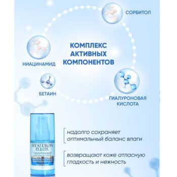Гиалуроновая сыворотка-активатор Hyaluron Elixir — изображение 4