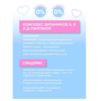 Гель для душа с витаминами А, Е и д-пантенолом Family line — изображение 3