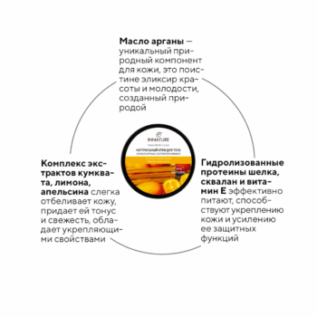 Натуральный крем для тела На масле арганы с экстрактом кумквата Innature — изображение 3