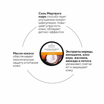 Натуральный скраб для тела Масло Кокоса и Ваниль Innature — изображение 3