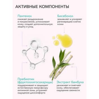 КМ CLS Гель для интимной гигиены Sensitive Care Cafe Mimi — изображение 2