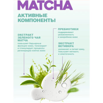 КМ CLS Гель для душа MATCHA LOVER Cafe Mimi 400 мл — изображение 2