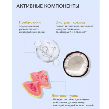 КМ CLS Гель для душа COCO SPLASH Cafe Mimi 400 мл — изображение 3